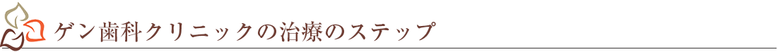 ゲン歯科クリニックの治療のステップ